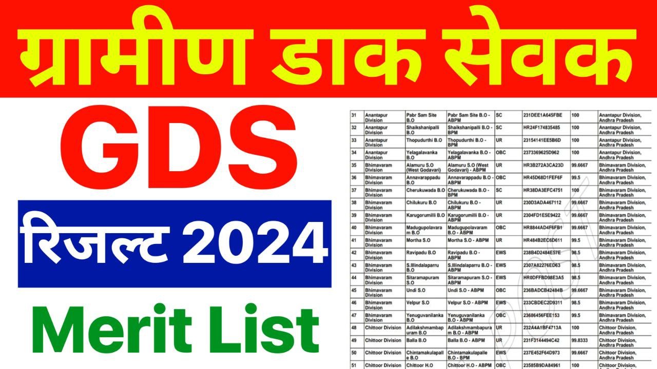 How Can I Check GDS Result : ग्रामीण डाक सेवक का रिजल्ट जारी जानिए कैसे चेक करना है