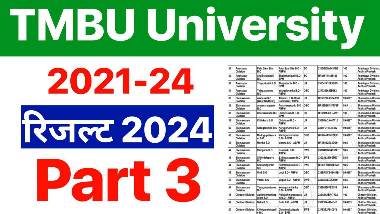 TMBU Result Part 3 Exam 2024 : तिलका मांझी यूनिवर्सिटी पार्ट 3 का रिजल्ट जारी डेट हुआ